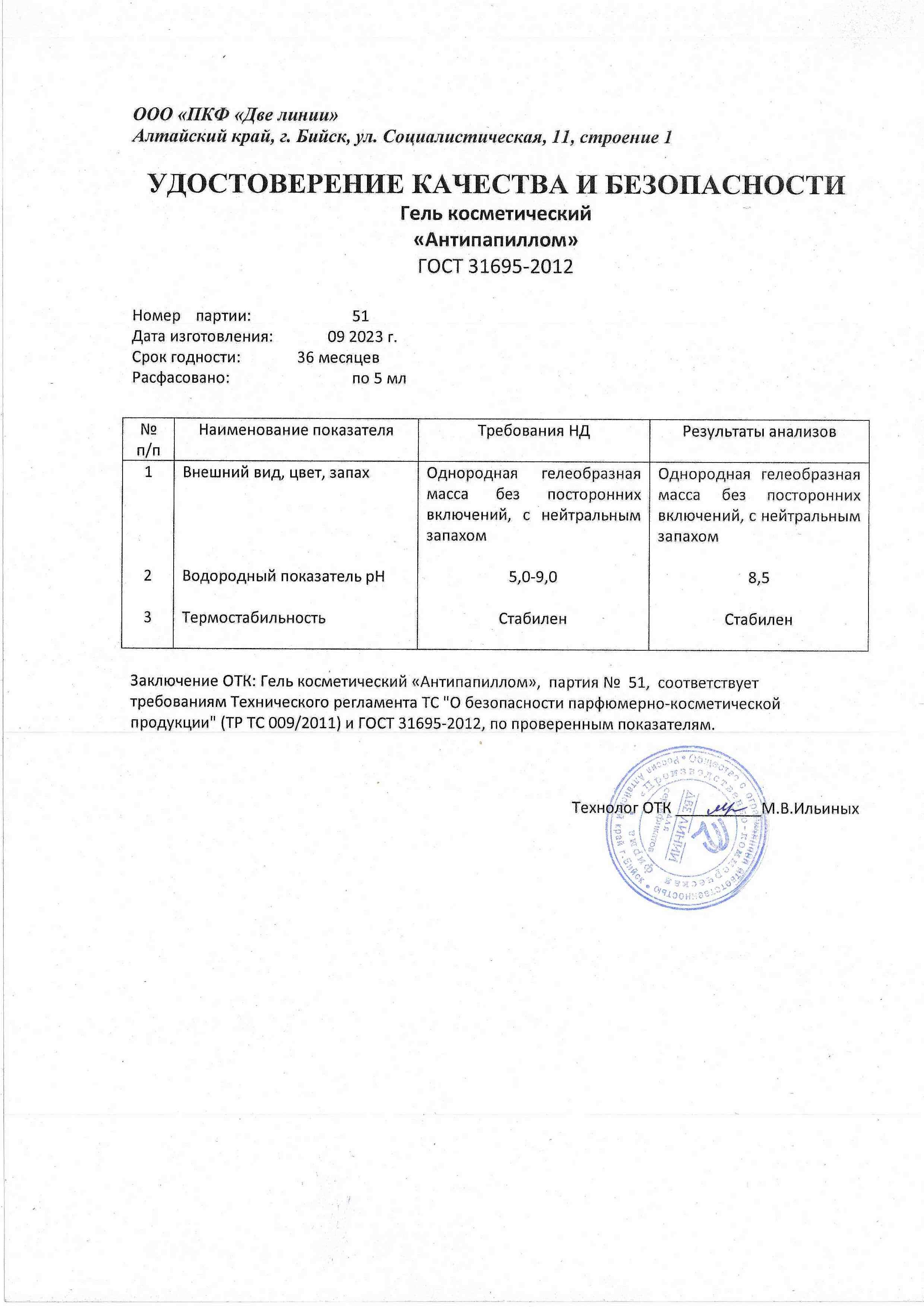 Паспорт №092023